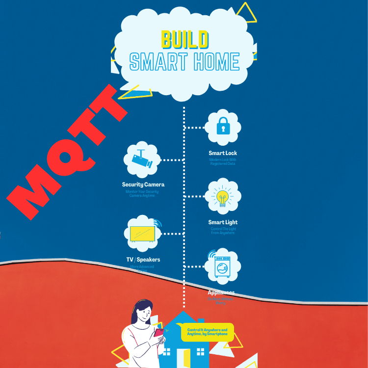Project-09 : MQTT (Message Queuing Telemetry Transport)